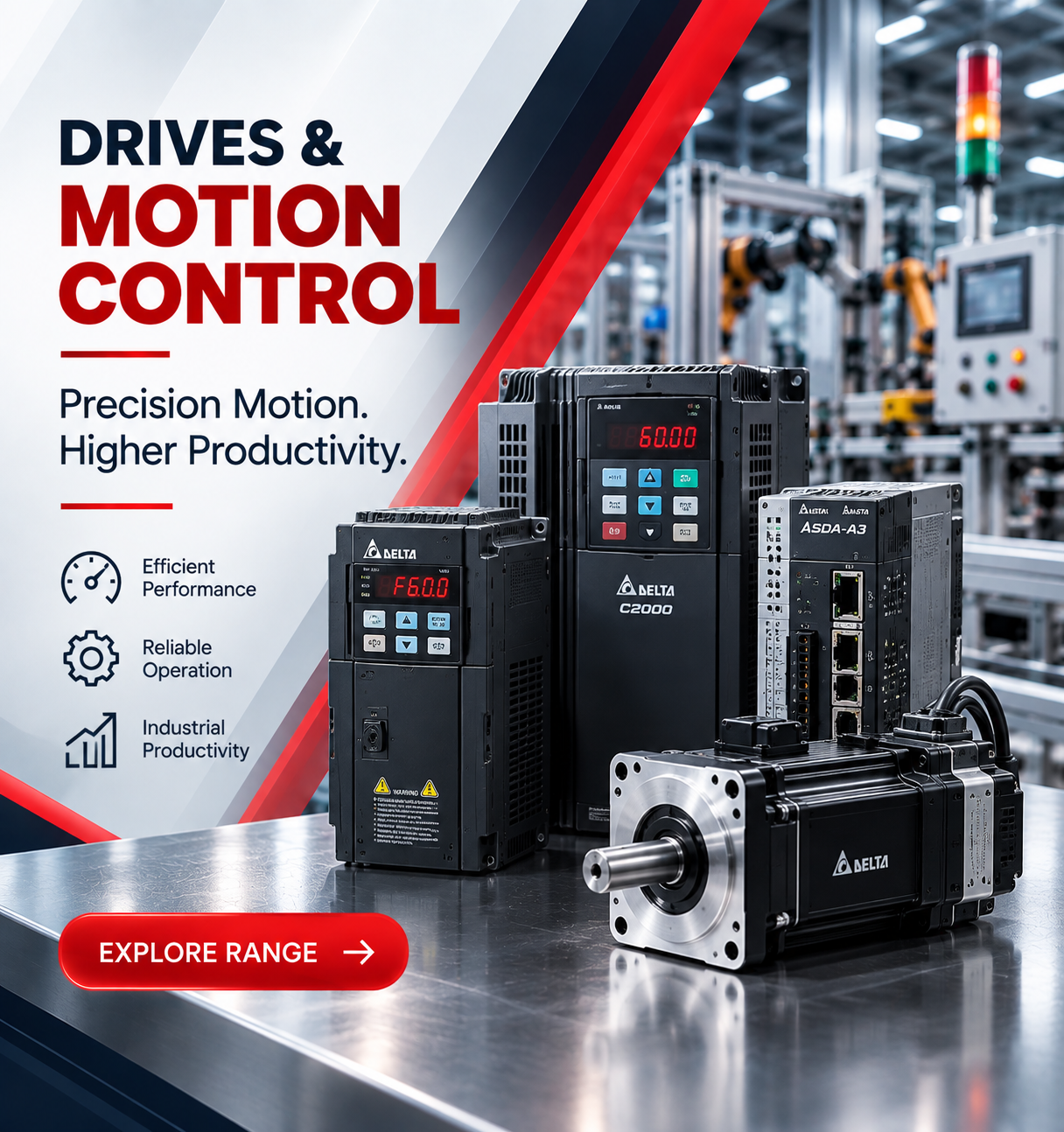 Industrial Drives and Motion Control