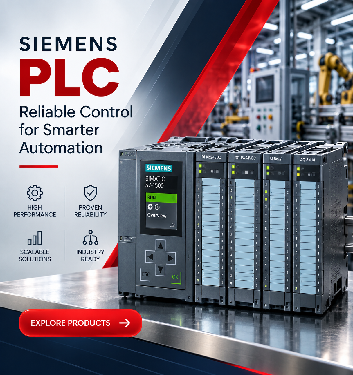 Siemens PLC Industrial Automation
