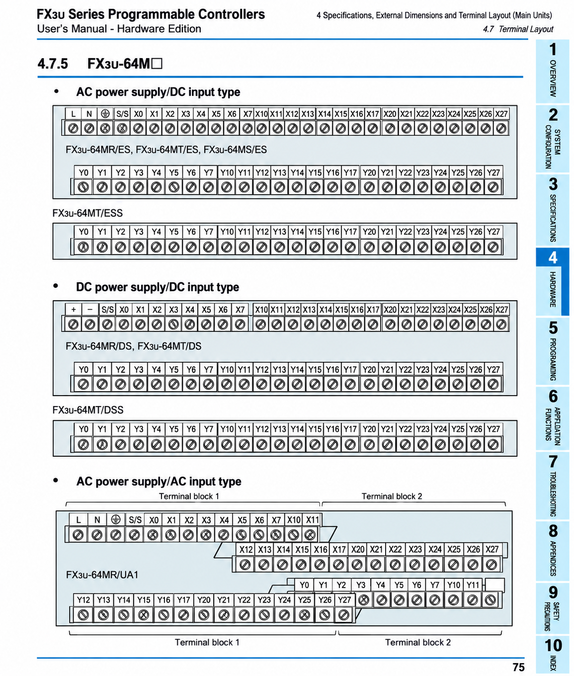 Mitsubishi MELSEC-F FX3U-128MR/ES PLC - Image 4
