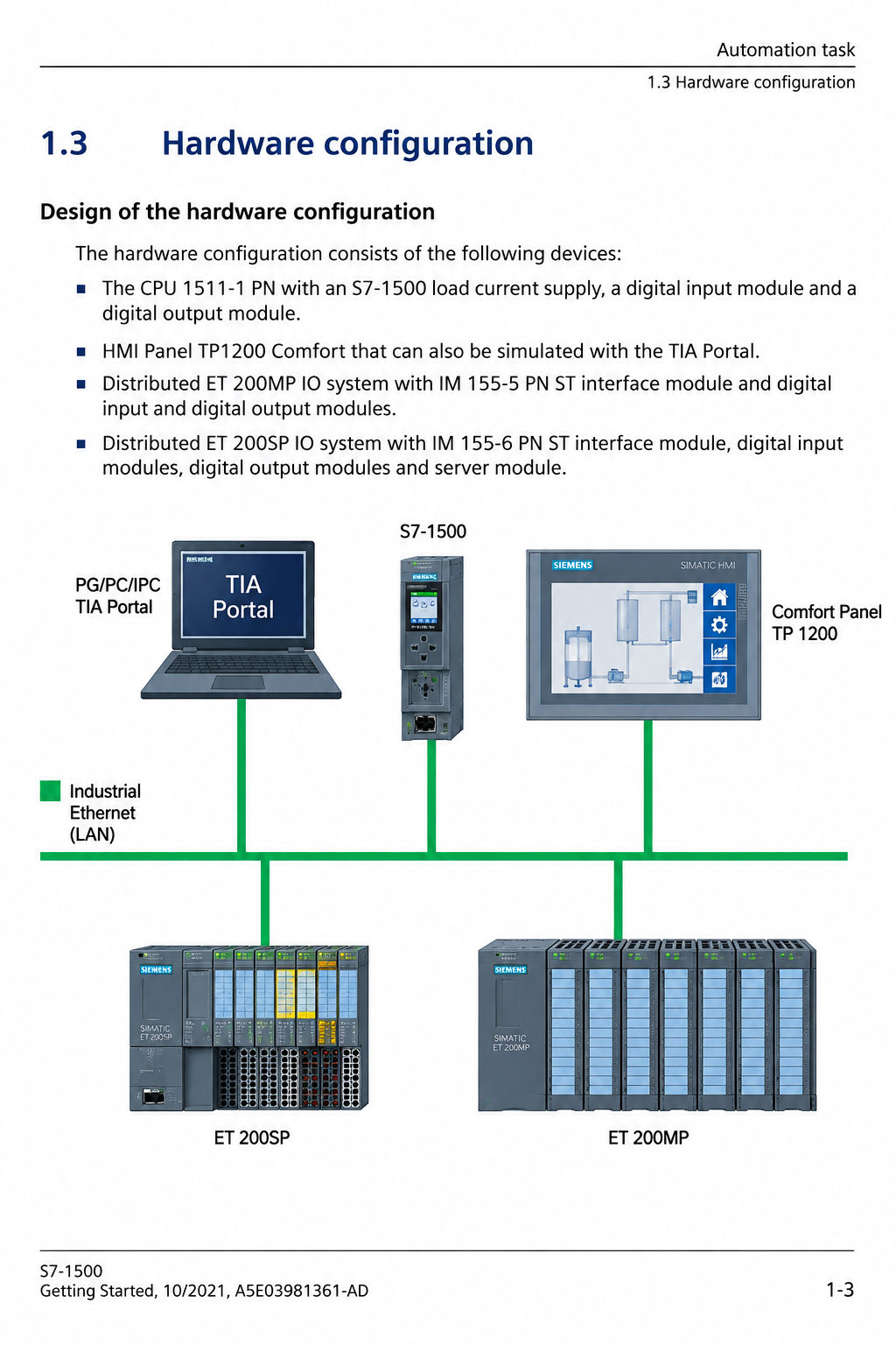 Siemens SIMATIC S7-200 SMART Controller - Image 3