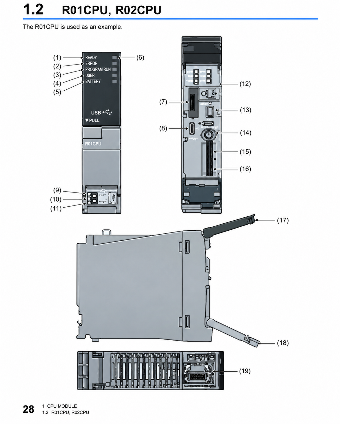 Mitsubishi iQ-R Series PLC Programming Service - Image 2