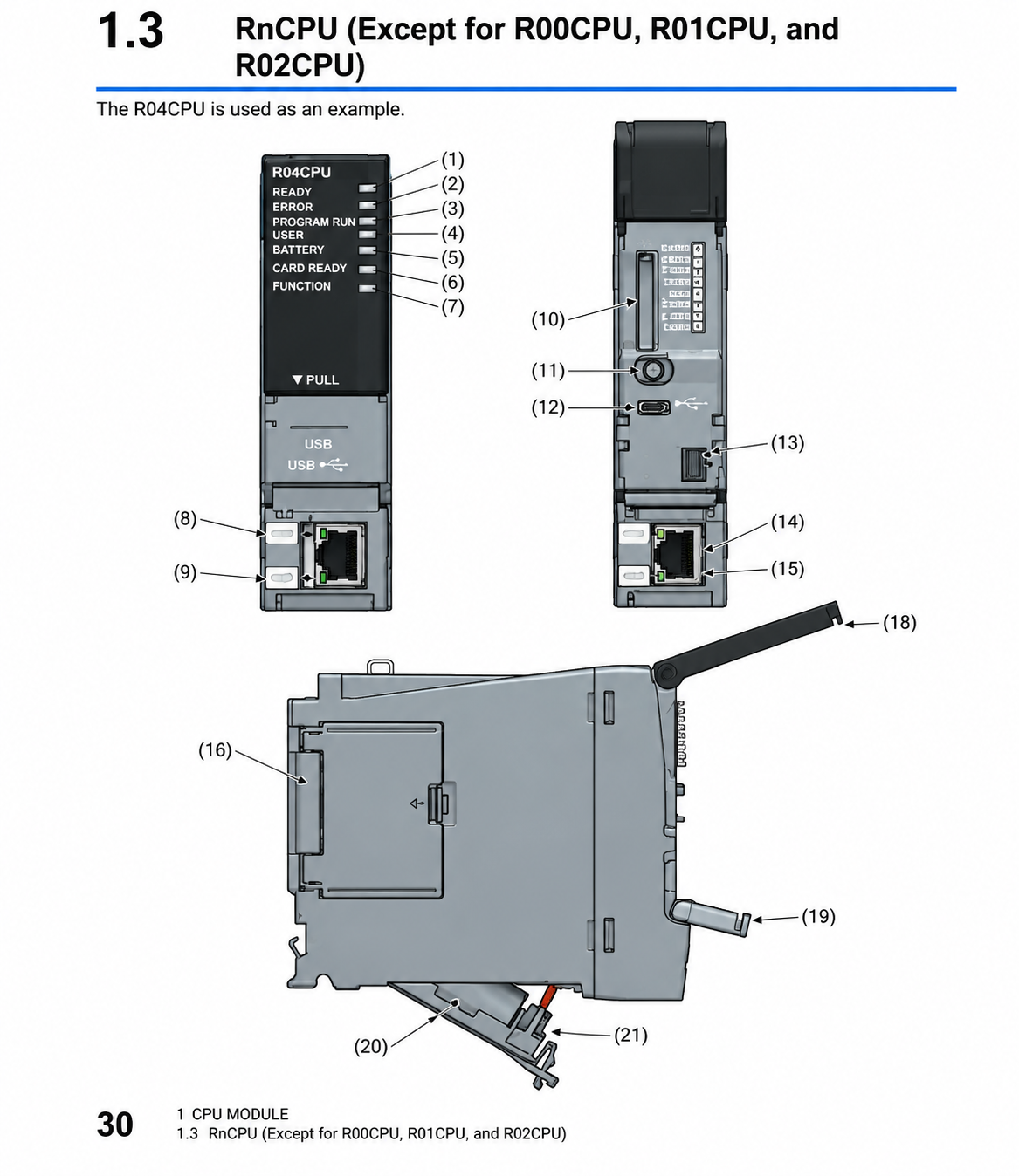 Mitsubishi iQ-R Series PLC Programming Service - Image 3